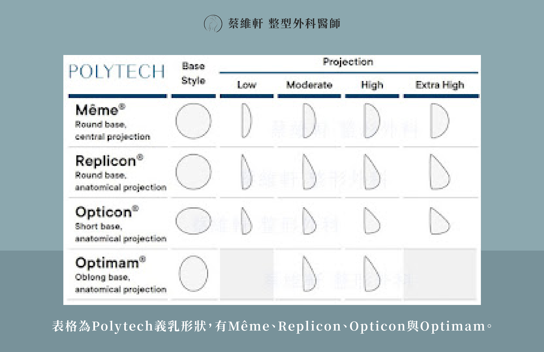 網站圖 隆乳全解析P19 V1