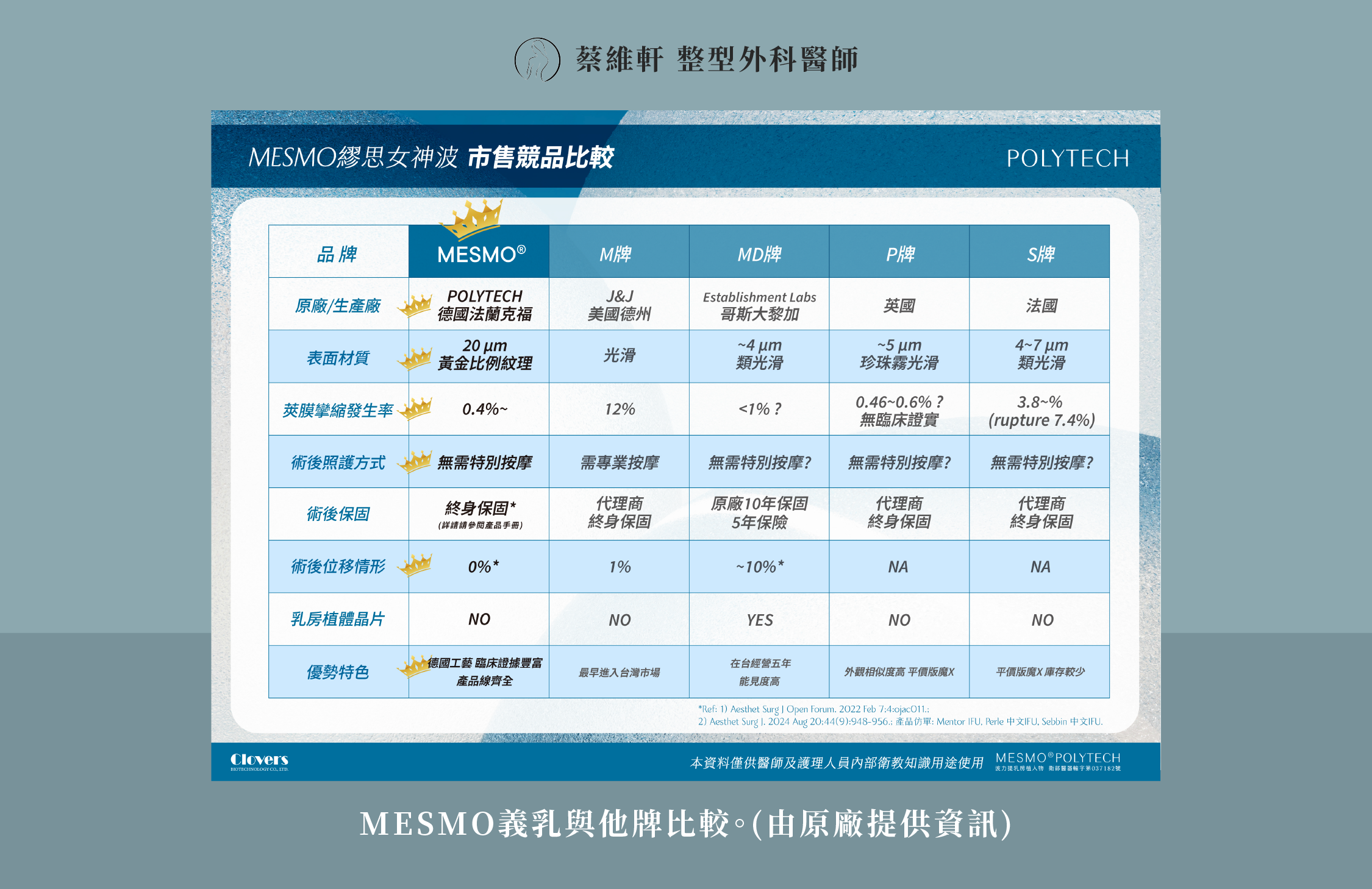 網站圖 隆乳全解析P22 V2